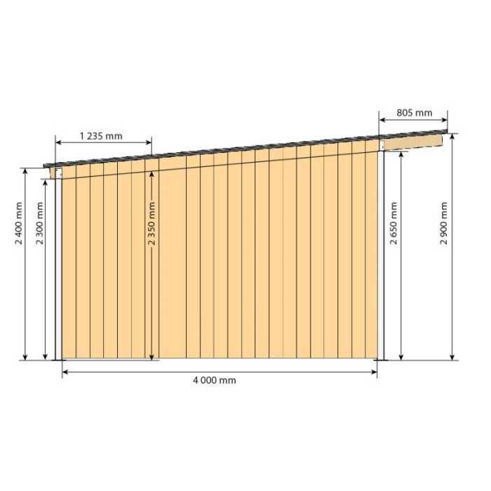 Abri 4,18x3,18 Planche Douglas 32 mm Ardoise