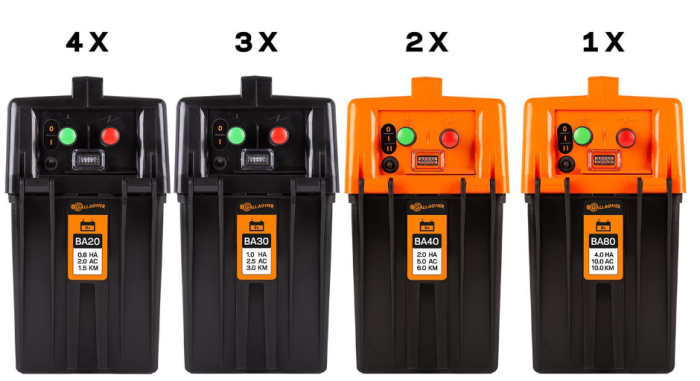 Pack promotionnel électrificateurs 4x BA20, 3x BA30, 2x BA40, 1x BA80